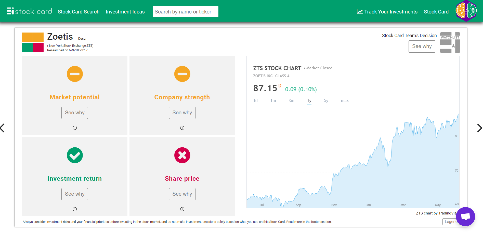 Should I Be Investing in Pet-Related Stocks?